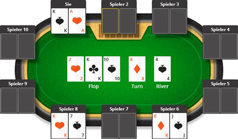 poker wieviele karten auf der hand